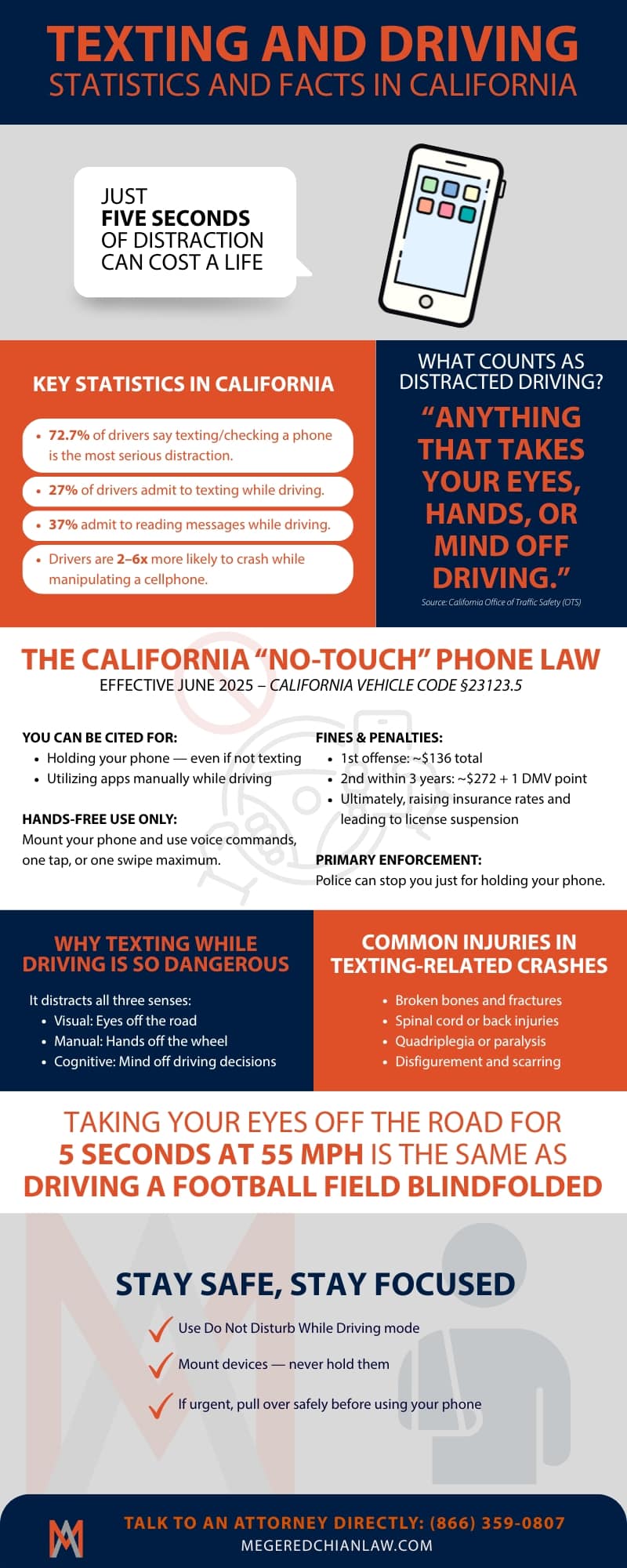 texting and driving statistics